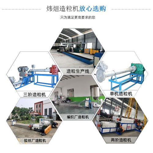 襄陽(yáng)造粒機(jī) 煒煜環(huán)保科技 塑料造粒機(jī)價(jià)格